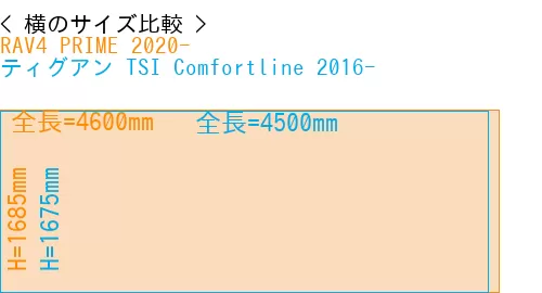 #RAV4 PRIME 2020- + ティグアン TSI Comfortline 2016-
